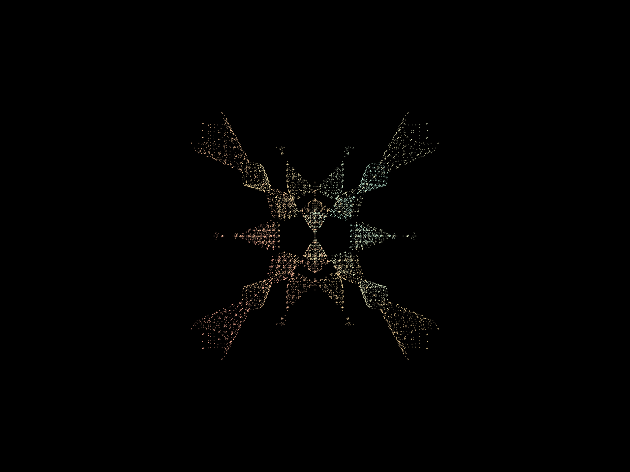 Barth Sextic — Classical Chaos