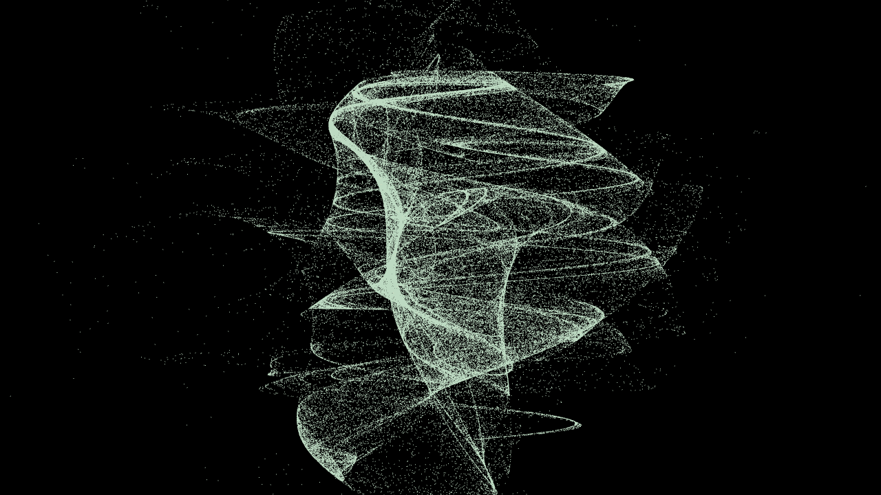 Bedhead attractor: the mint map cloud — Classical Chaos