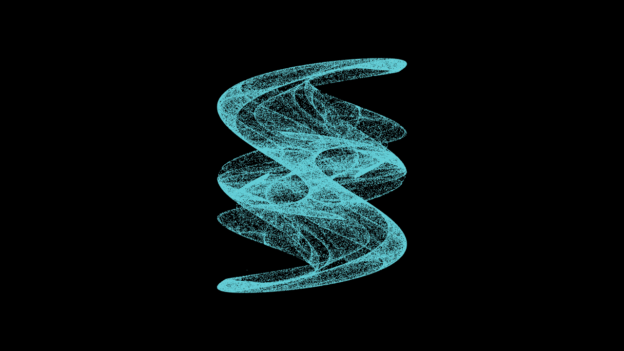 Fractal Dream: four sines, one folded cloud — Classical Chaos
