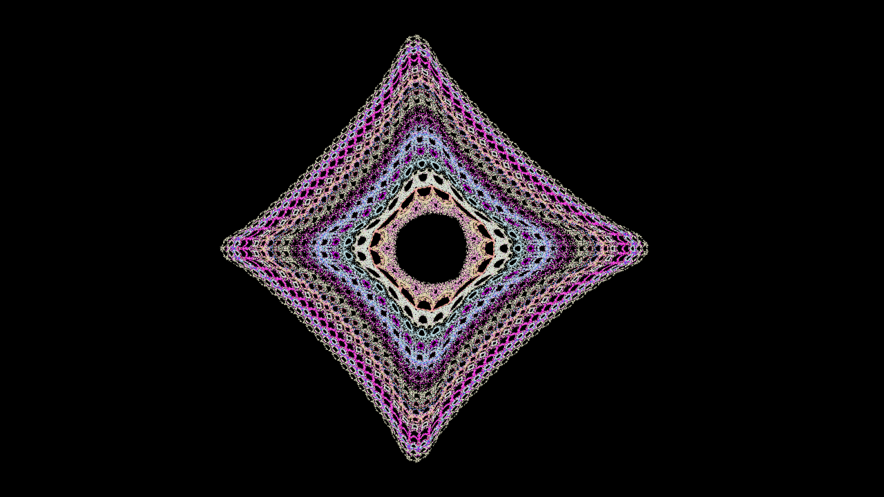 Hopalong Attractor Additive — Classical Chaos