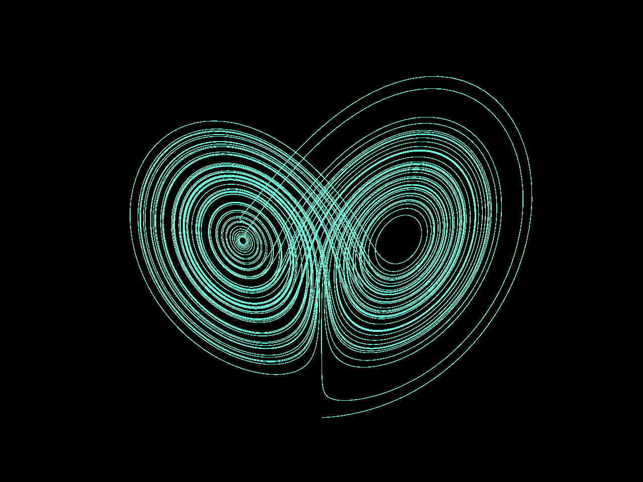 Lorenz Attractor — Classical Chaos