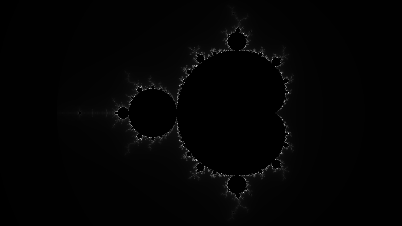 Lab notebook — Classical Chaos