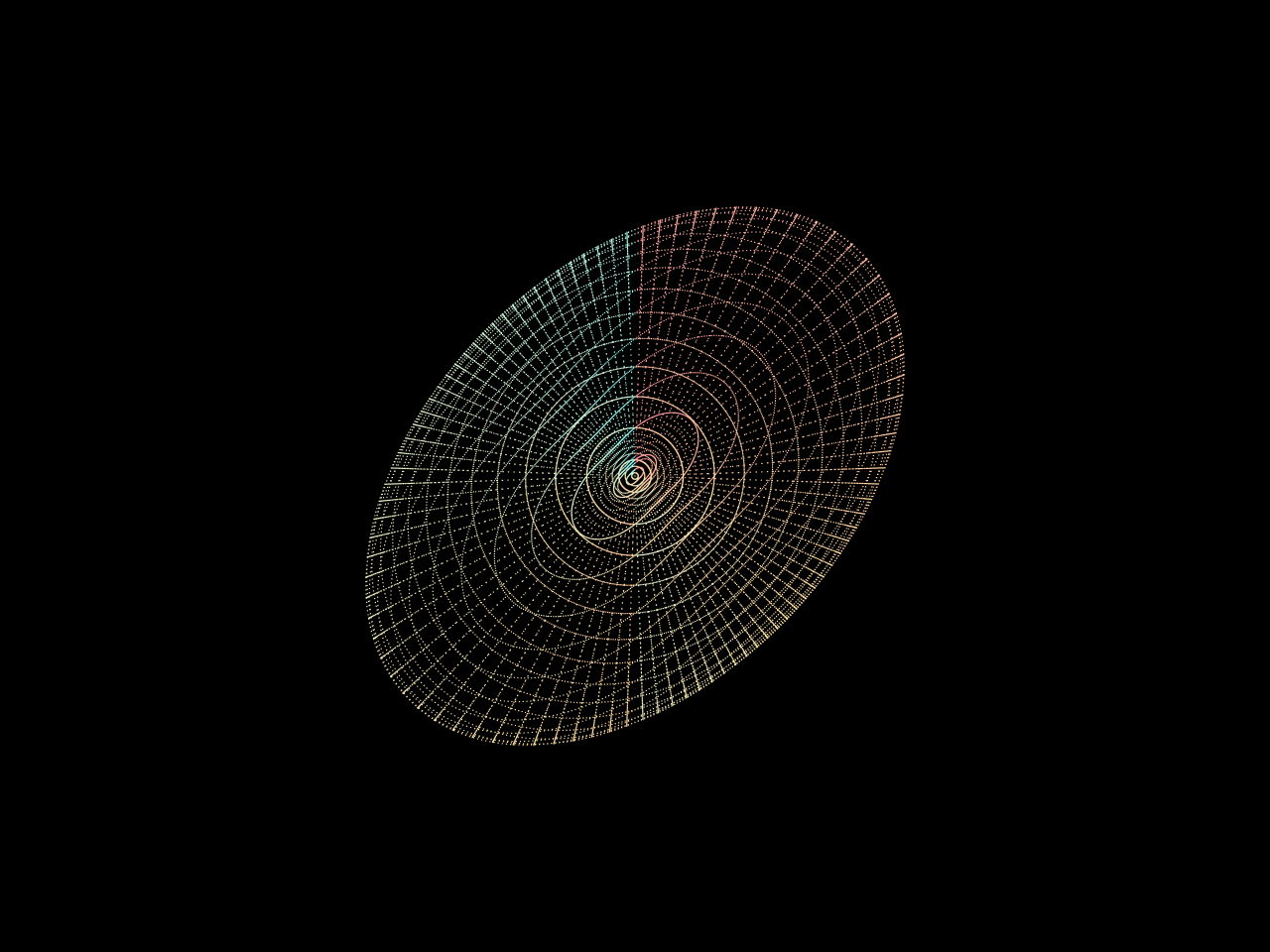 Roman Surface — Classical Chaos